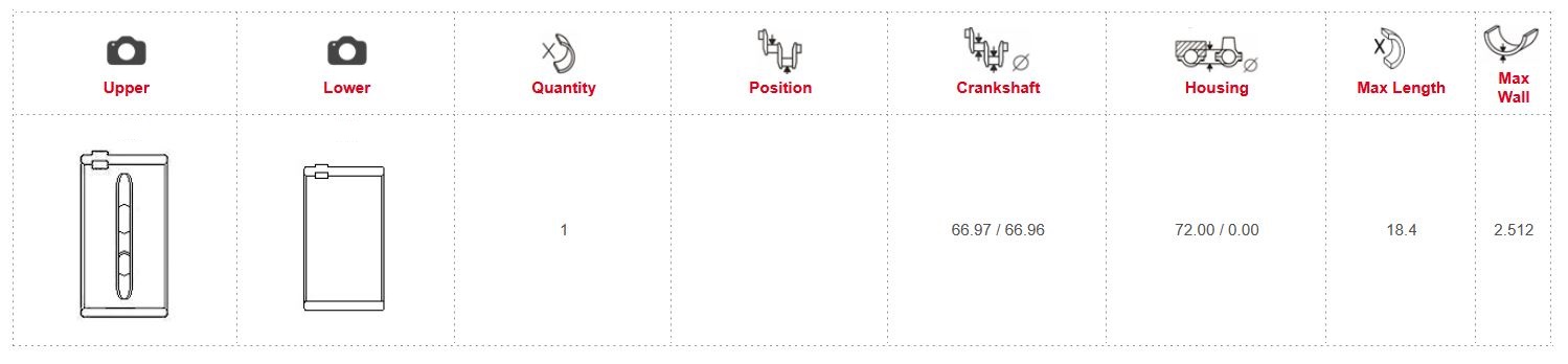 KRMB1322XP MB1322XP 0,25 Hauptlagerpaar für Audi R8 V8 V10 RS6 Lamborghini Gallardo Huracan
